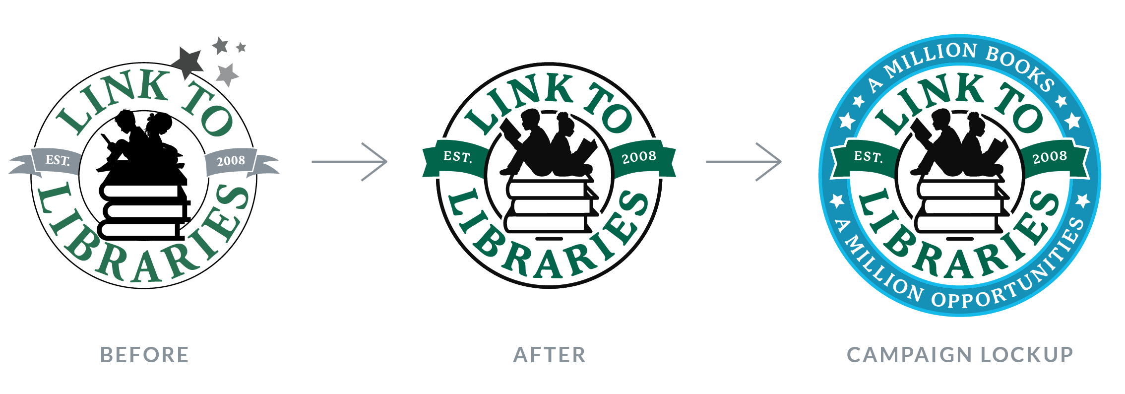 progression of updates to the link to libraries logo